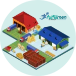 Storage and Warehouse
